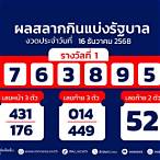 ตรวจหวยงวดที่1/8/64